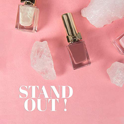 Beauty Concepts Holiday Nail Polish Gift Set- 5 Piece Nail Polish Set with Holiday Ornament Gift Box