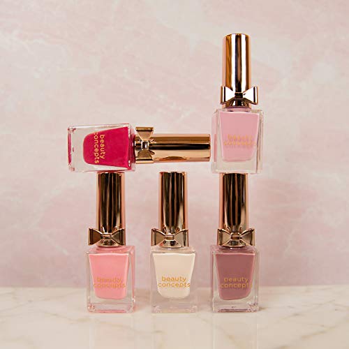 5 Pack Nail Polish Collection by B.C. Beauty Concepts