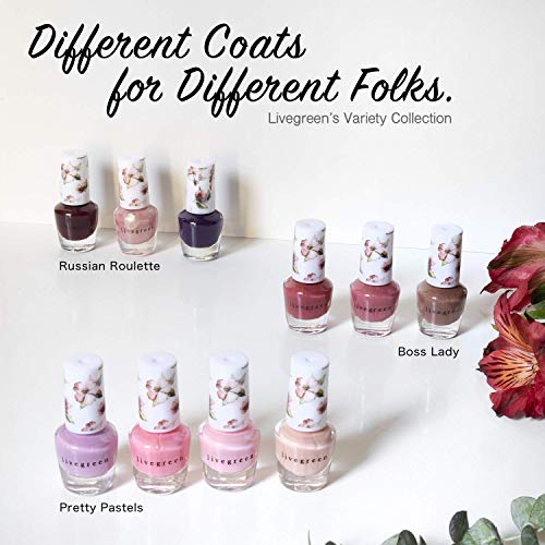 Live Green Nail Polish Set - 10 Mini Nail Polish Colors, Polish Kit for Fingernails and Toenails
