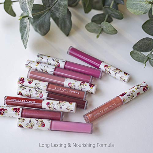 Beauty Concepts Lip Gloss Collection- 10 Piece Lip Gloss Set in Bright Colors